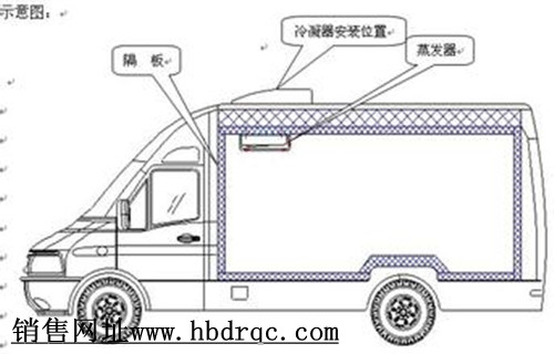 上藍牌冷藏車,4米小型冷藏車價格圖片